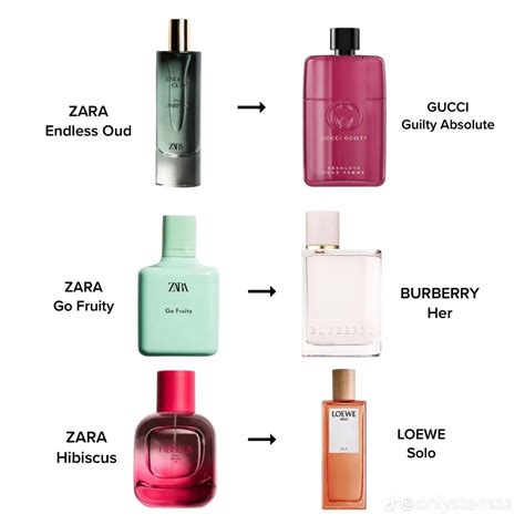 zara burberry dupe|zara perfume dupe.